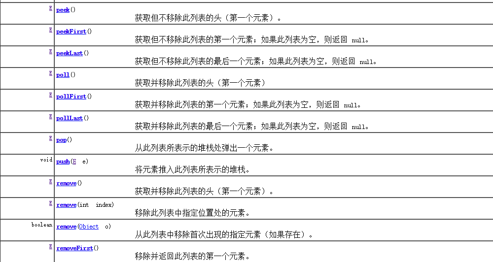 QQ图片20161126210755.png-7.4kB