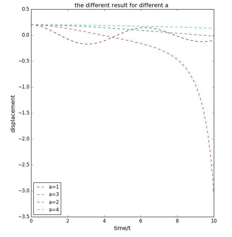 R_K 2 figure_1.png-50.4kB