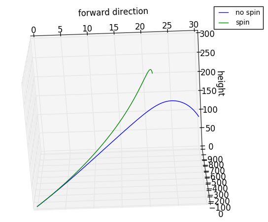 baseball.figure_1.png-63.9kB