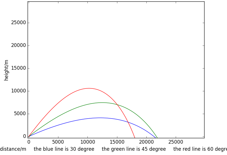 2,xiugai.png-45.5kB