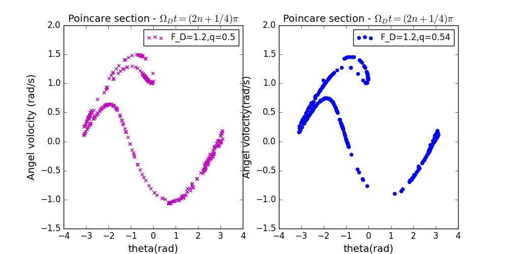 aa,figure_1.png-53.8kB