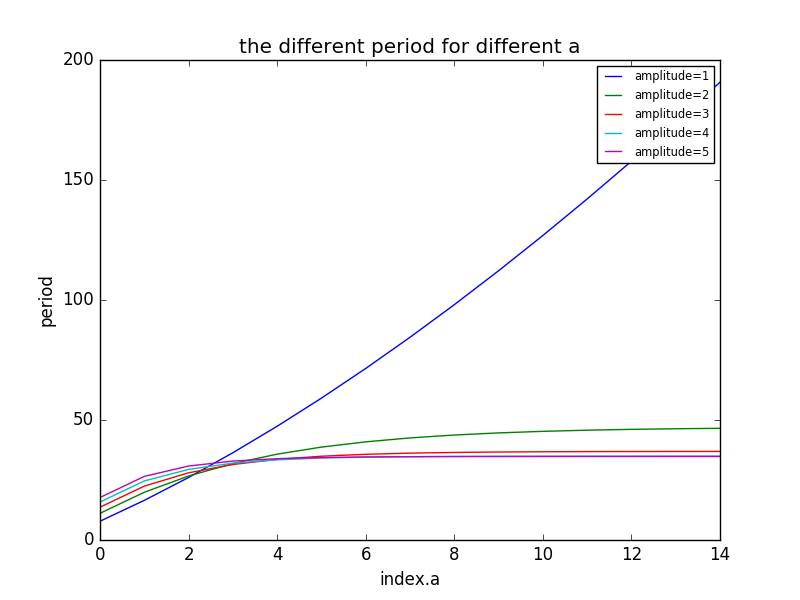 r_k  4 figure_1.png-39.5kB