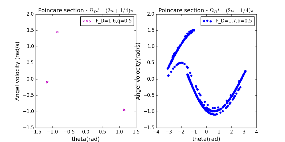 2.3figure_1.png-43.2kB