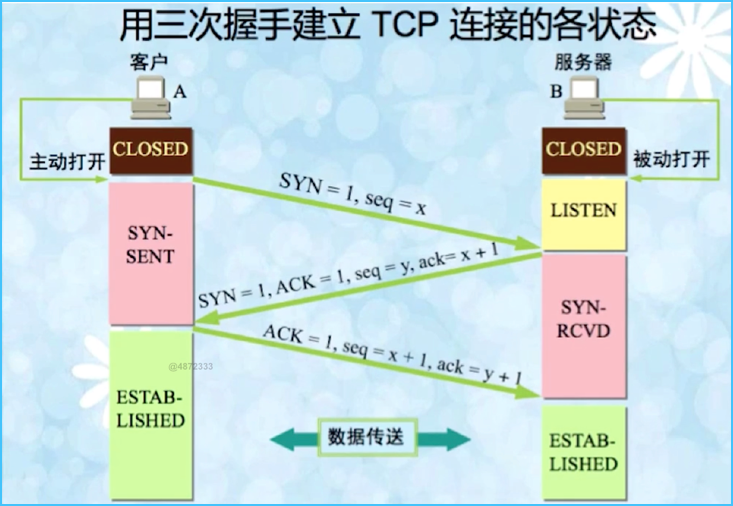 image_1cva78j7er8v160311ttao71km71g.png-486.1kB