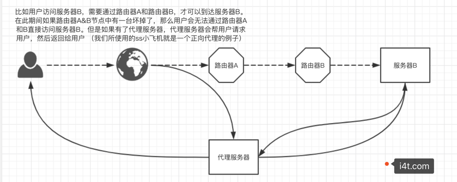 image_1dc4e8hpa1hkod3fnm361n12tkm.png-99.6kB