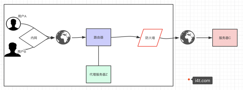 image_1dc4f02k58jntf9qcplhe1e6g1g.png-54.7kB