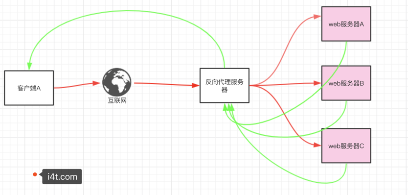image_1dc4ggusp1acf1vnr19nd1jfr161j2n.png-86.3kB