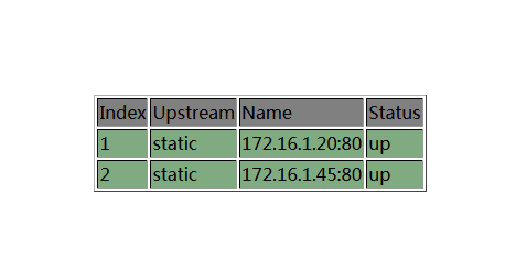 shell_mysql_03