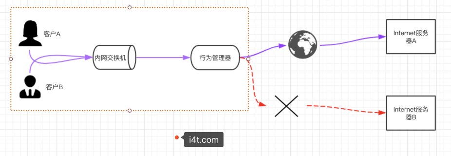 image_1dc4h8g9ppsnavbfbp1kk01iim34.png-72.5kB
