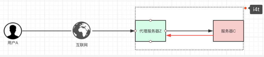 image_1dc4f9h94v6lmr614kpcqhmp32a.png-35.7kB