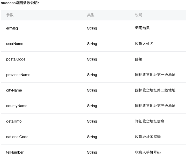 chooseAddress 数据
