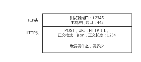 8408bb45922afb2db09629a9a7eb1d5a.png-13.1kB