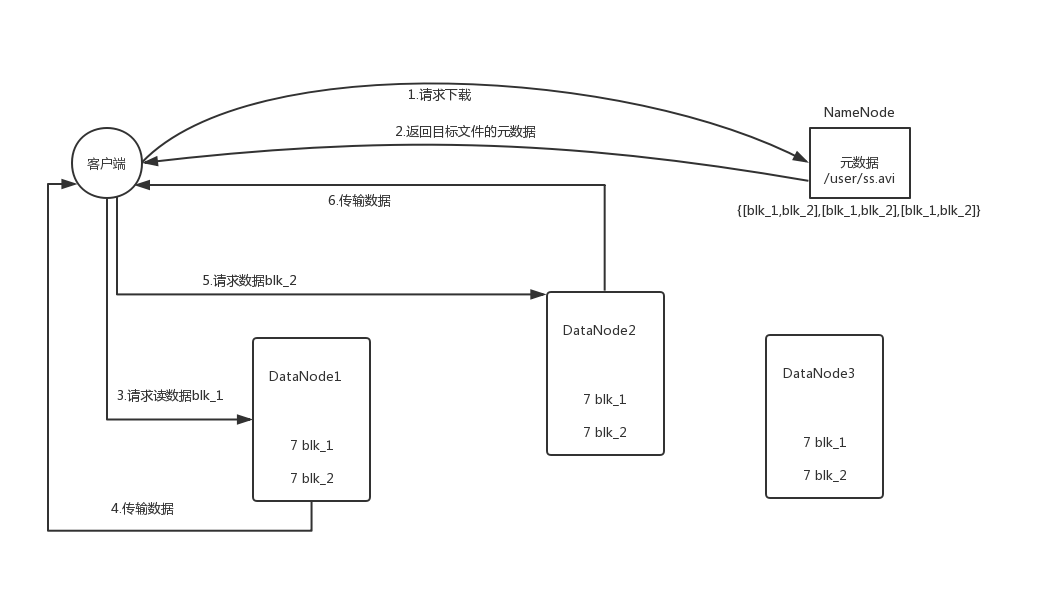 未命名文件.png-45.4kB