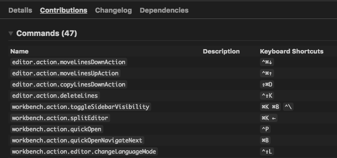 CLAvscaSShmNMCu6acaN_contributions_list.png-14.3kB