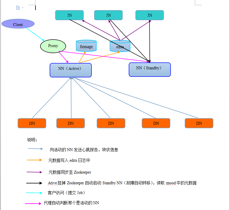 QQ截图20151121055723.png-61.1kB