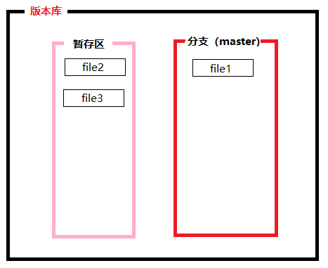 image_1cdi3k39utc01hnp1utu176fg1k9.png-9kB