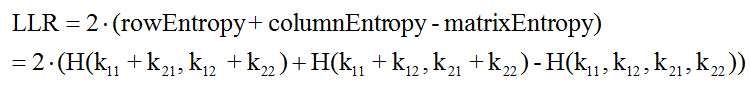 log-likelihood