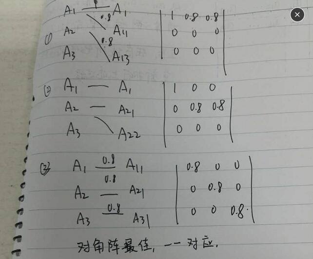 QQ截图20160504111518.jpg-30.7kB