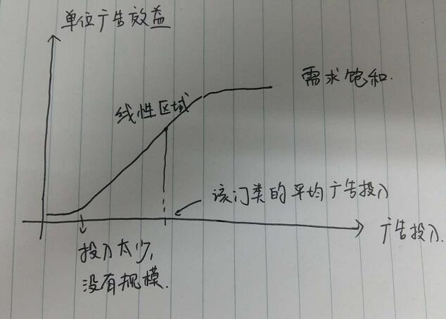 QQ截图20160509142126.jpg-25.1kB