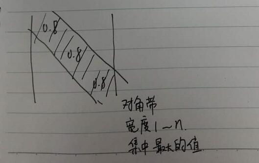 QQ截图20160504111607.jpg-14.6kB