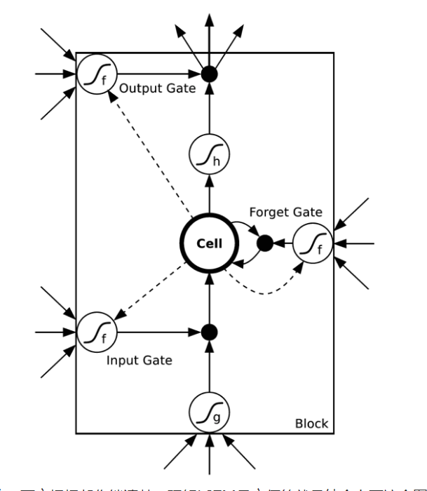 image_1b62v6mavlq1vv81sfm19lo1d4u1g.png-69.9kB