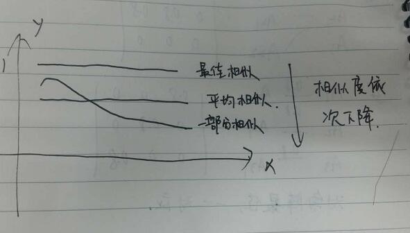 QQ截图20160504113928.jpg-17.7kB