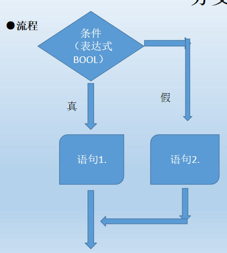 image_1gj10as0sob78pucrf1guh17j2m.png-27.8kB