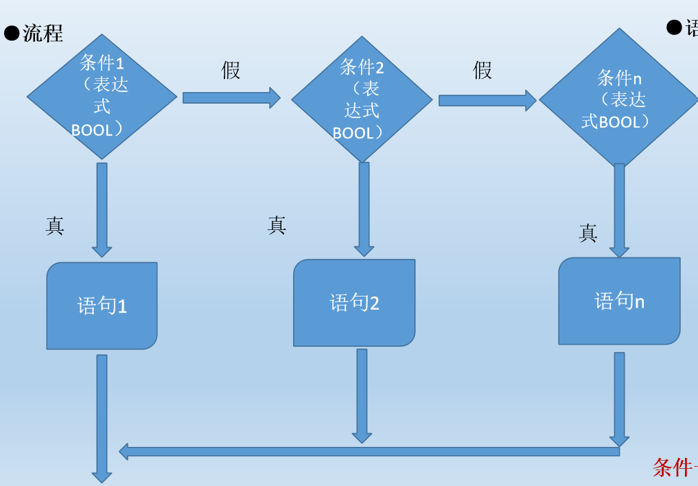 image_1gj10bq9p1ir9ucn1g6n3i319uo13.png-72.7kB