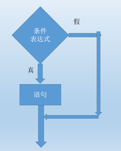 image_1gj109tjv1avj1n751vh11er1jso9.png-18.9kB