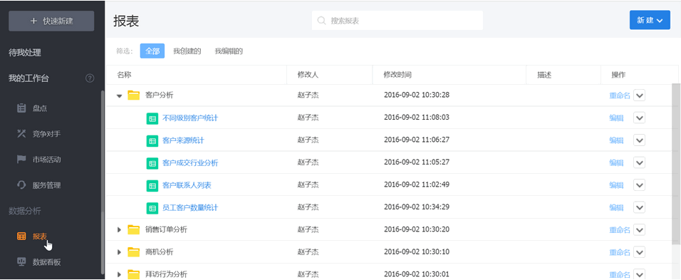 http://static.zybuluo.com/wangjunzhu/ziqqoom011mrcev1e9q7tohe/01列表视图.png![image_1ashhpqua143io7d1og0v8n13jt80.png-86.5kB][57]