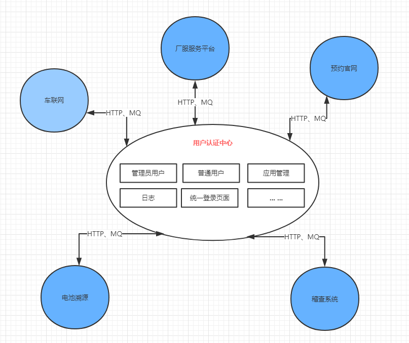 image_1cb6r1g9016e4cht1d7i1ued1n2am.png-67.5kB