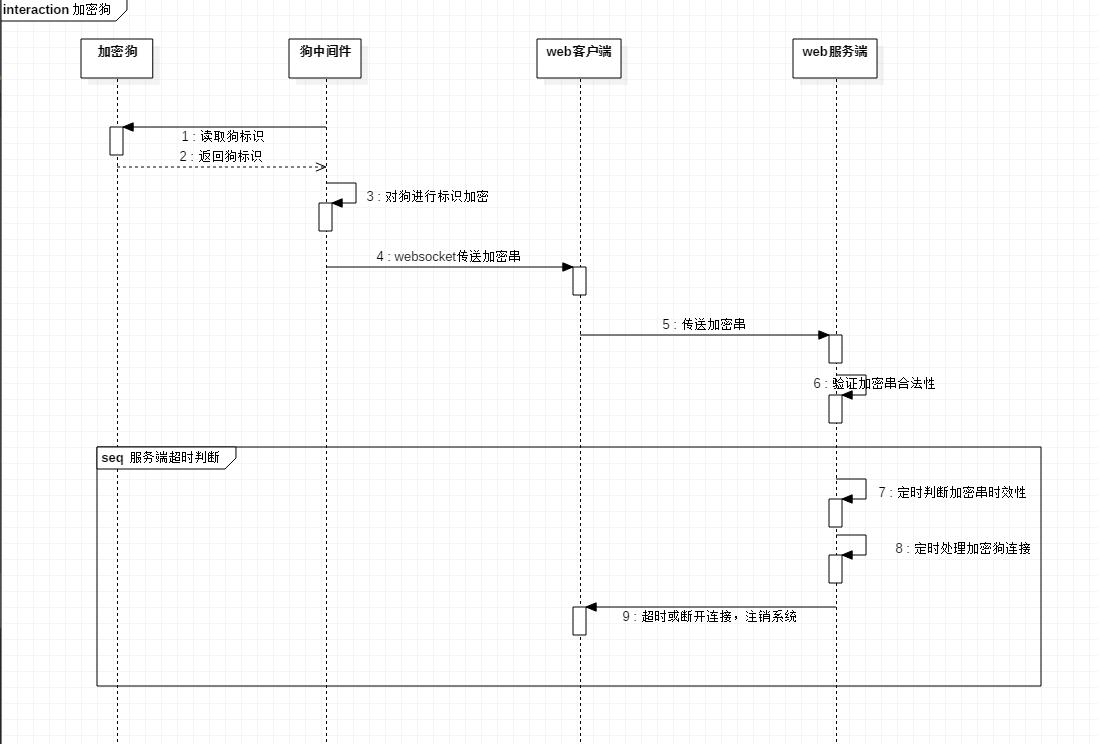 image_1cbdrnp3h1farl3g71o11qa1avt9.png-50.2kB