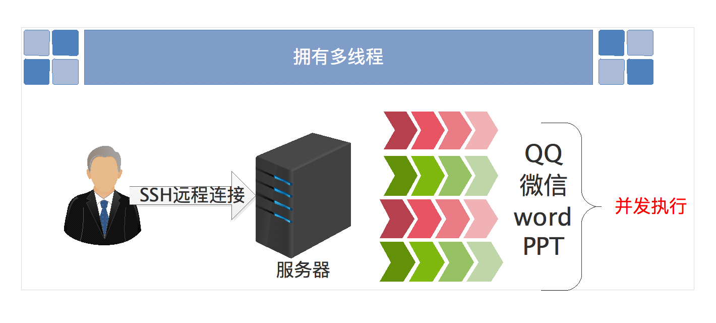 屏幕快照 2017-02-08 下午11.48.34.png-126kB