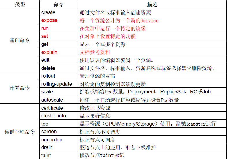 QQ截图20190421223622.png-133.4kB