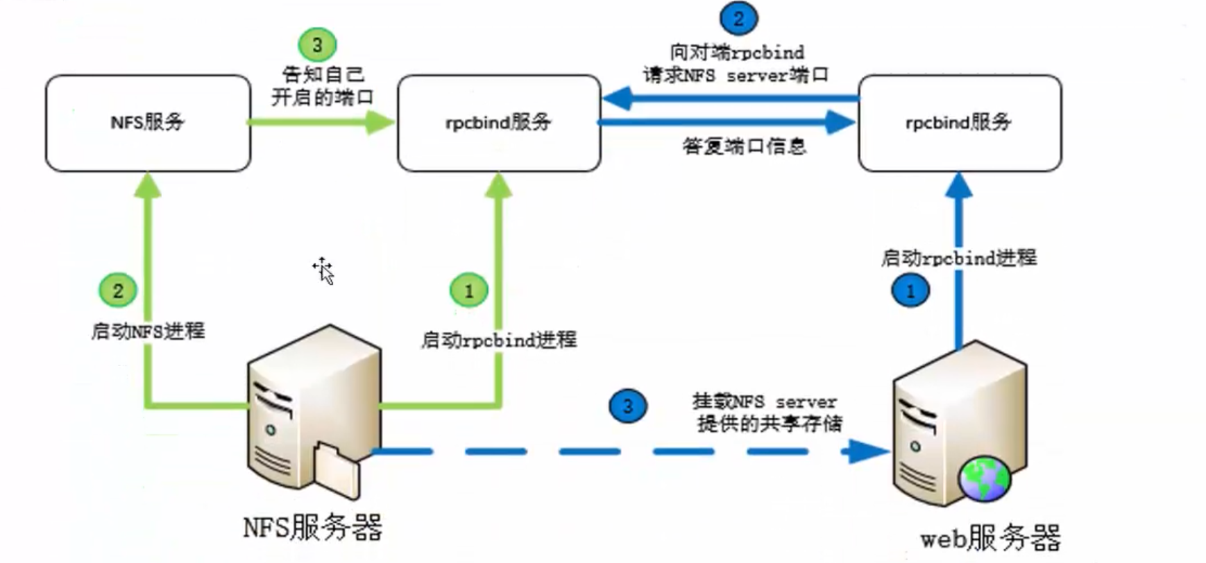 螢幕快照 2017-03-09 上午11.23.52.png-640.6kB