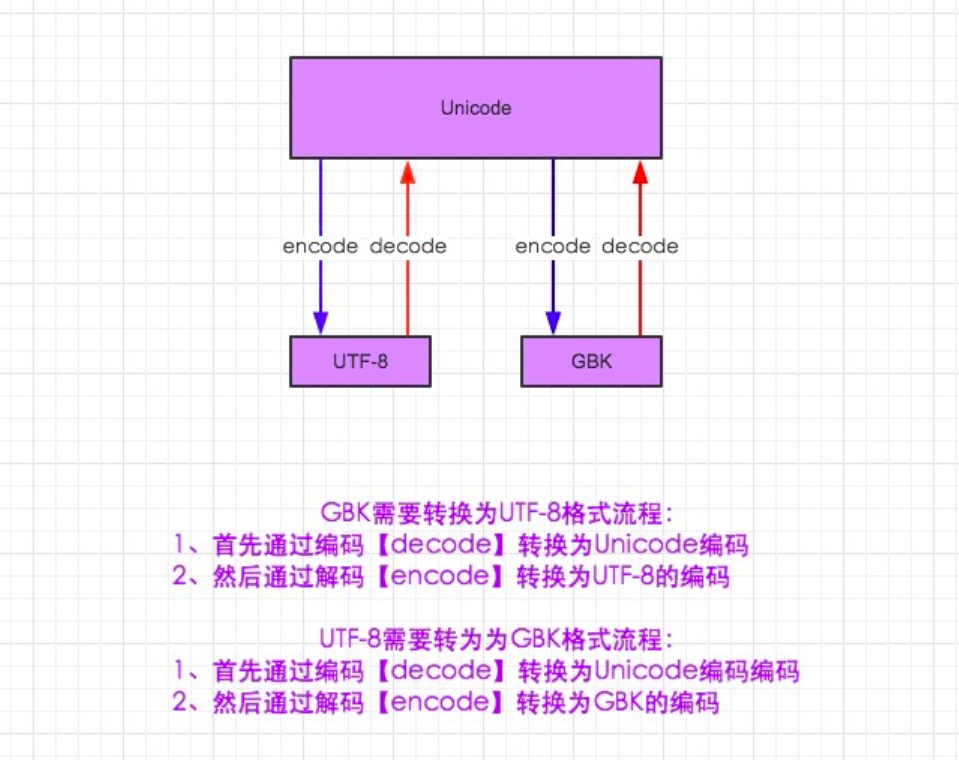 QQ截图20171231204029.png-406.7kB