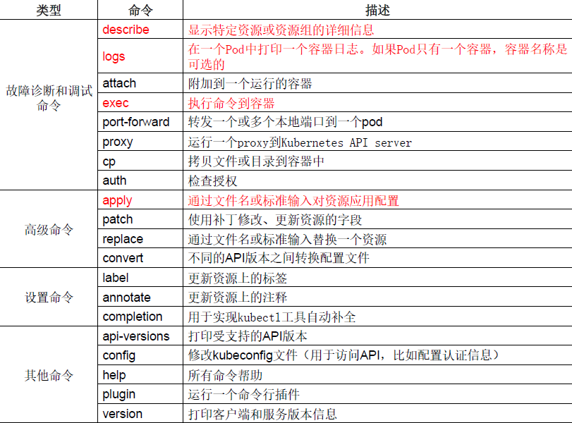 QQ截图20190421223633.png-135.3kB