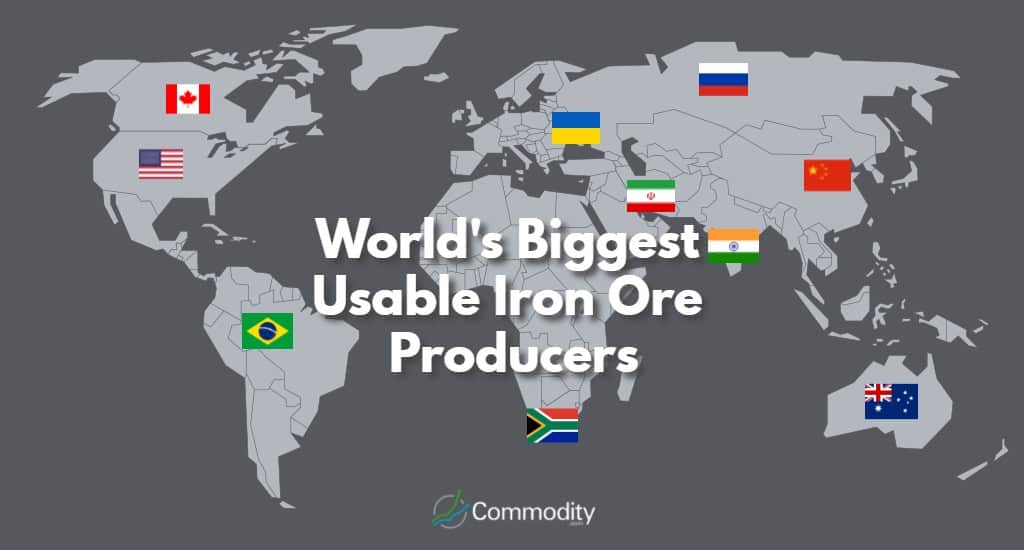 Biggest-Iron-Ore-Producers.jpg-28.8kB