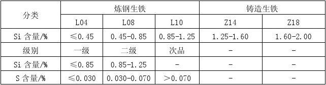 表2.jpg-19.2kB
