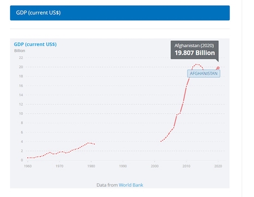 GDP.jpeg-50.8kB