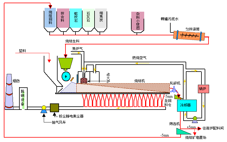 图3.jpg-18.1kB