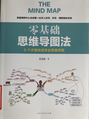 mind map.png-214kB