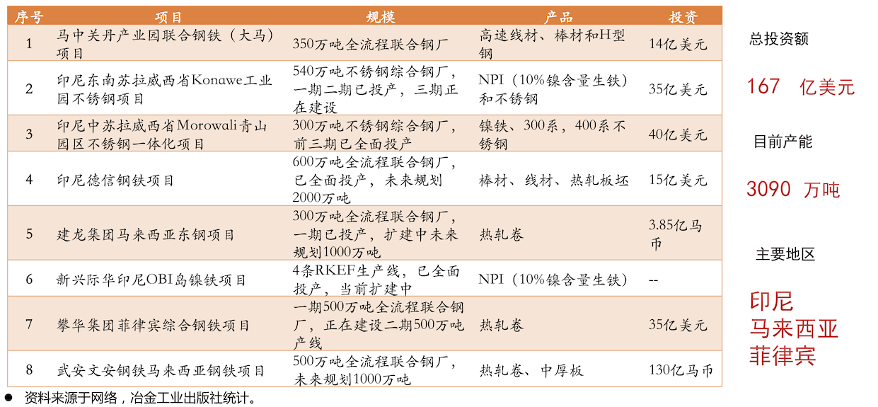 截屏2022-12-08 18.05.53.png-354.2kB