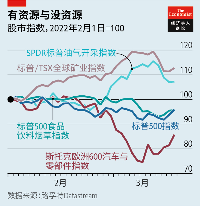 Economist.png-209.5kB