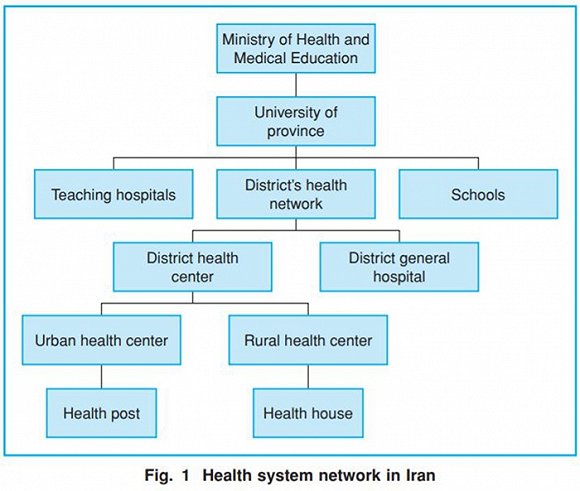 health system.jpg-42.4kB