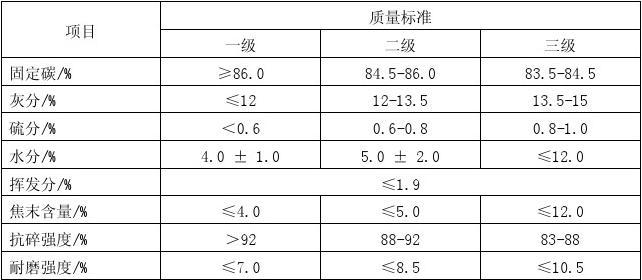 表1.jpg-27.3kB