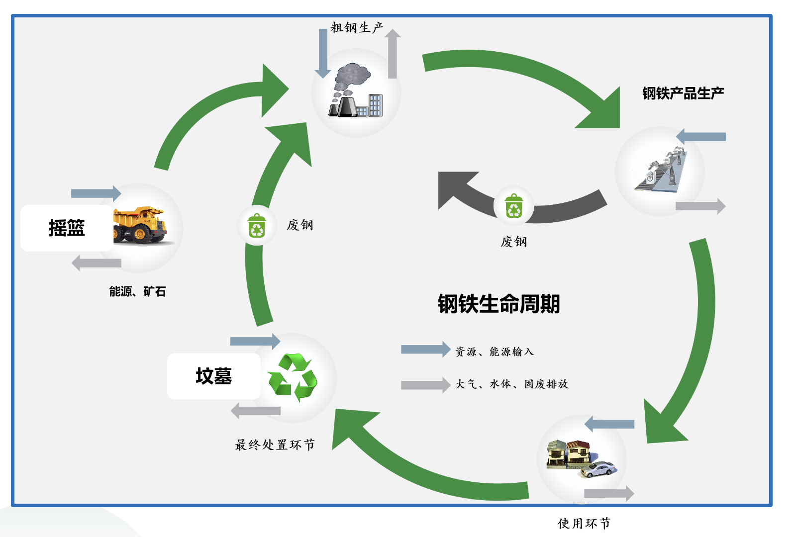截屏2022-12-08 18.00.20.png-337kB