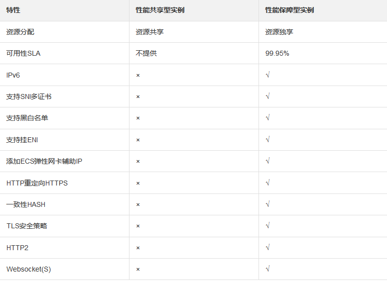 image_1e7qe7sn1itf1e0n1fp117q0q4334.png-29.9kB