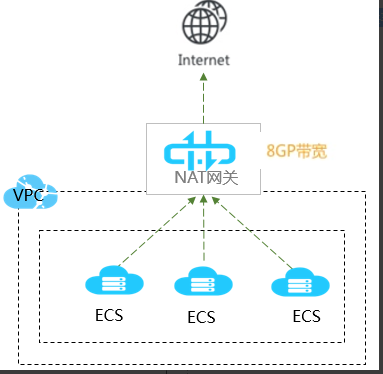 image_1e8elfrr5hch1c91utv15md1v102n.png-28.8kB