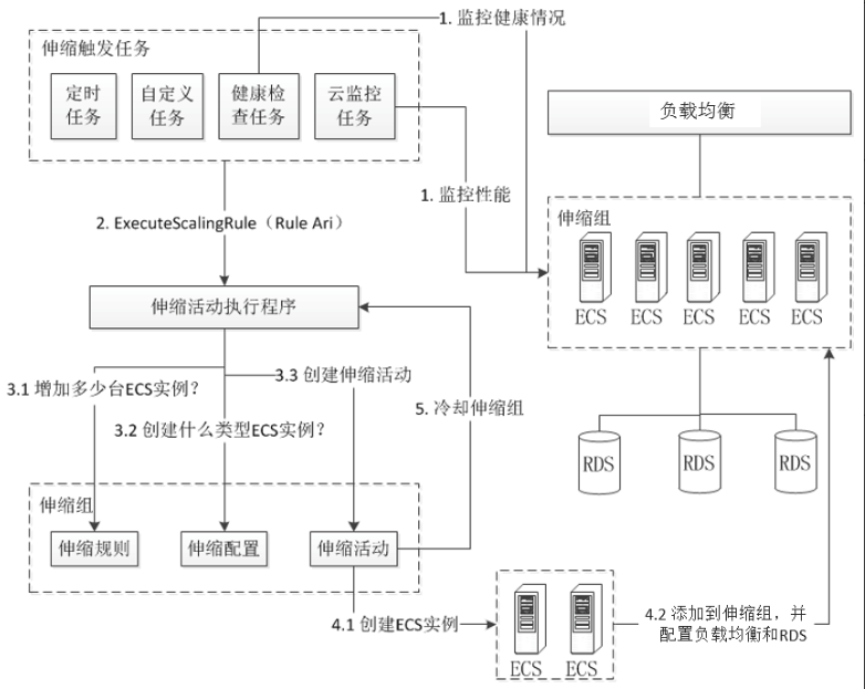image_1e8gt62d15j01r27f8n1in2k2n9.png-133.8kB